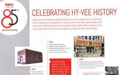 A timeline showing 85 years of history of development and changes to the Hy-Vee Store that started as Beaconsfield Supply Store in Beaconsfield, Iowa.