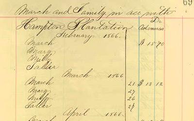 After the Civil War, some slaves worked for their former owners as wage laborers. Page 69 of the Hampton Plantation (South Carolina) Account Book records monthly wages paid to March, Mary, Milly, and Taller, a family of former slaves, for services rendered between February and August 1866. 