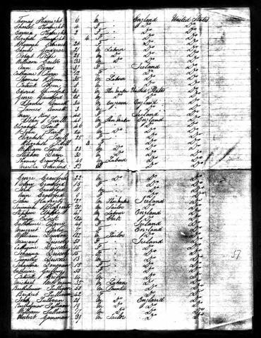 The Sivell family is listed on the ship manifest from 1852.