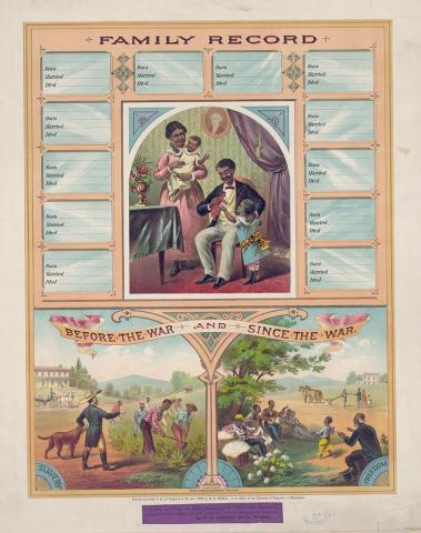 A chart exhibiting two farms, contrasting slavery with freedom in connection with a family record.