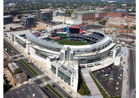 The stadium of the Washington Nationals baseball team is a multi-leveled structure that seats thousands of spectators at sporting events.