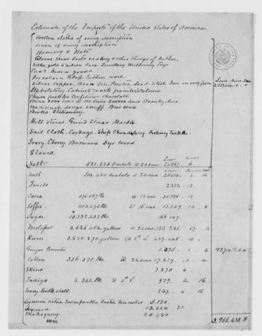 One of three pages of a letter from Thomas Jefferson estimating imports into the United States.  Among the “commodities” coming into the U.S. is slaves.