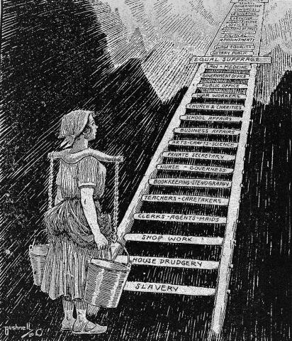 In his 1920 cartoon “The Sky is Now Her Limit,” a young woman carrying buckets on a yoke looks up a ladder ascending up to the sky. Amongst the many rungs, the bottom three are labeled “Slavery,” “House Drudgery,” and “Shop Work” while a few at the top are labeled “Equal Suffrage,” “Wage Equality,” and “Presidency.”