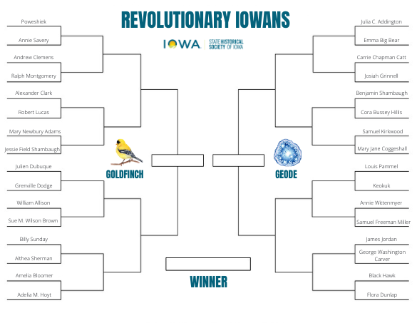 Empty March Madness Bracket
