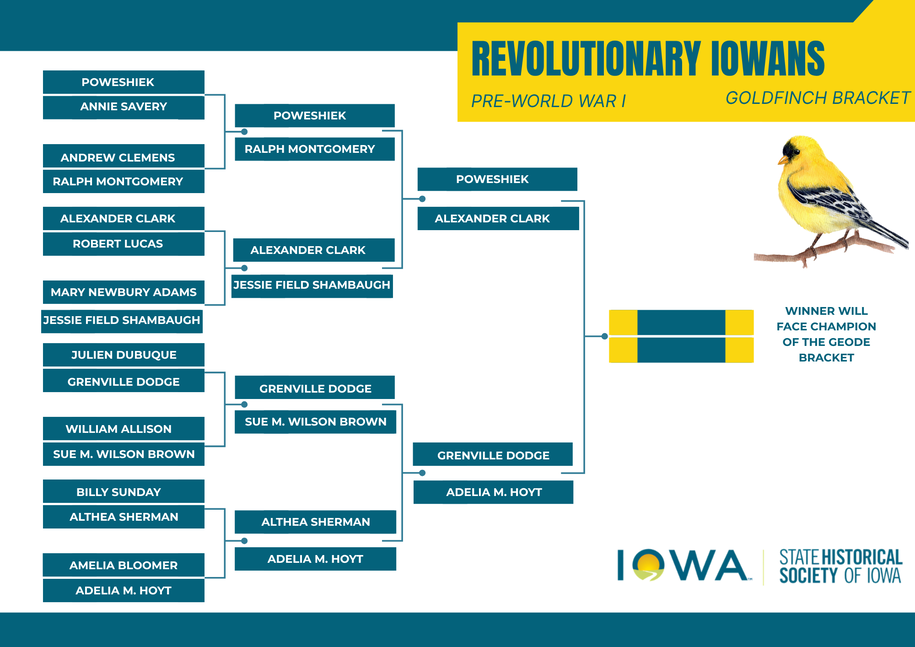 Round 3 Goldfinch Bracket